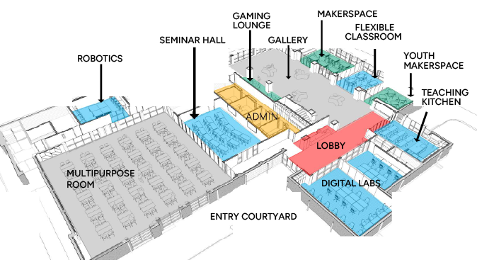 Diagram map of the first floor.