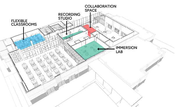 Diagram map of the second floor.